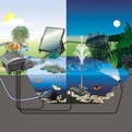 Solar-garden-fountain-s