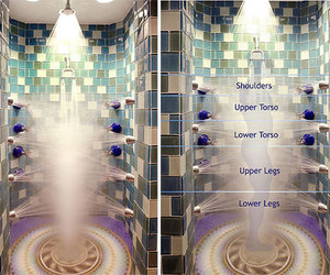 Tech-showerheads-tag-signature-m