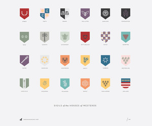 The Houses of Westeros Poster