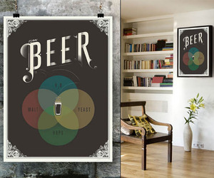 The-venn-of-beer-m