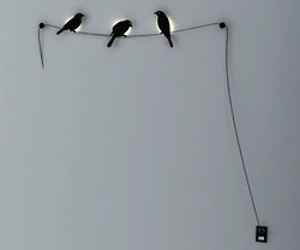 Wire Birds