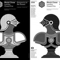World-chess-s
