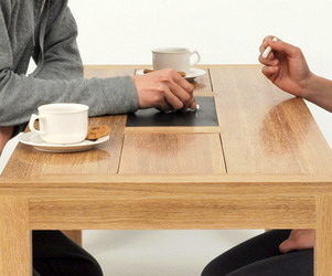 WRITABLE, unique table