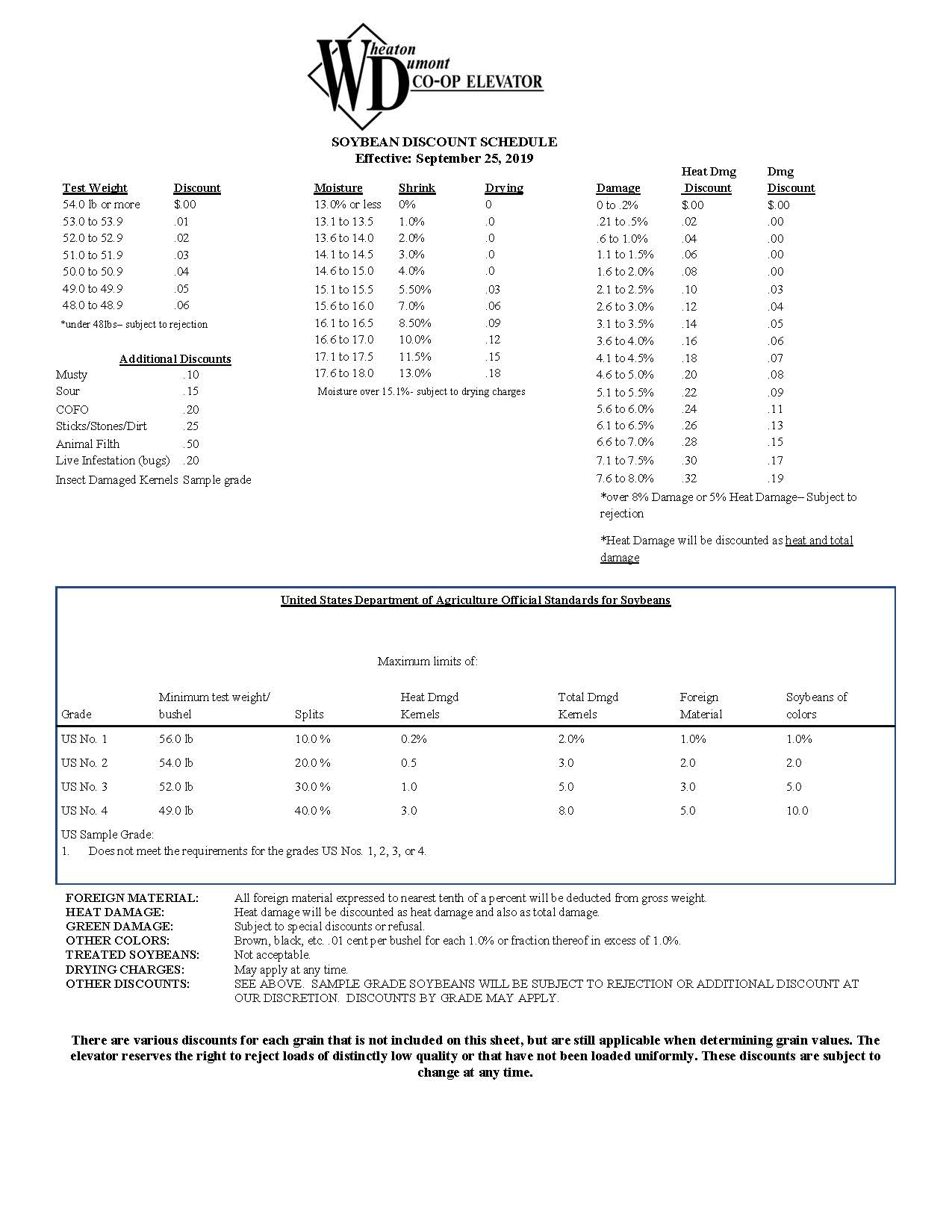 Wheaton Dumont CoOp Elevator Homepage