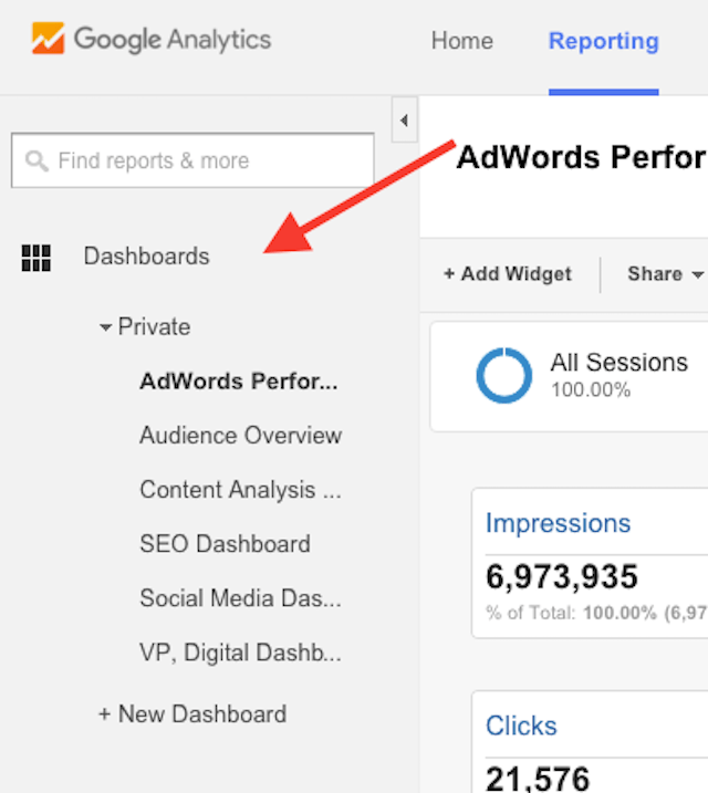 google-analytics-dashboard-list