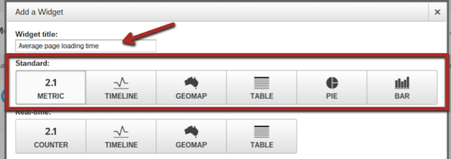 google-analytics-dashboard-widget