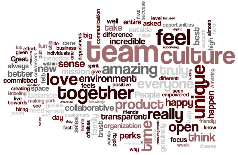 What Happens When A Company's Stock Goes To 0 at Peter Dickinson blog