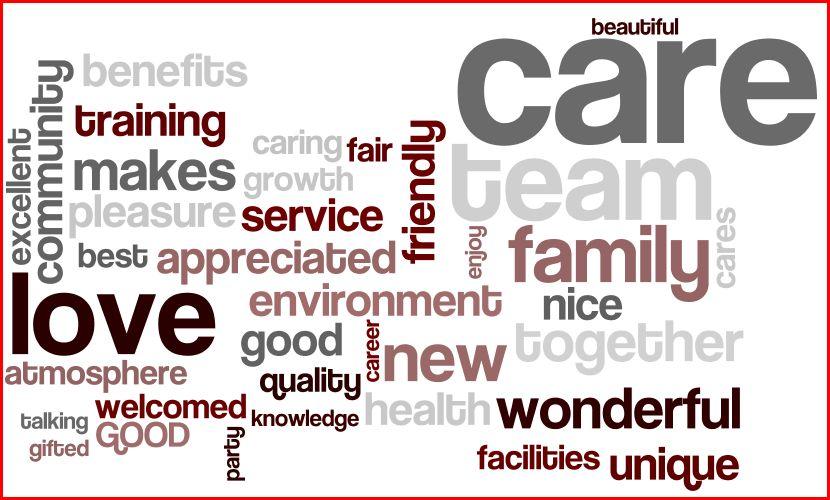 Great Patient Care Quotes. QuotesGram