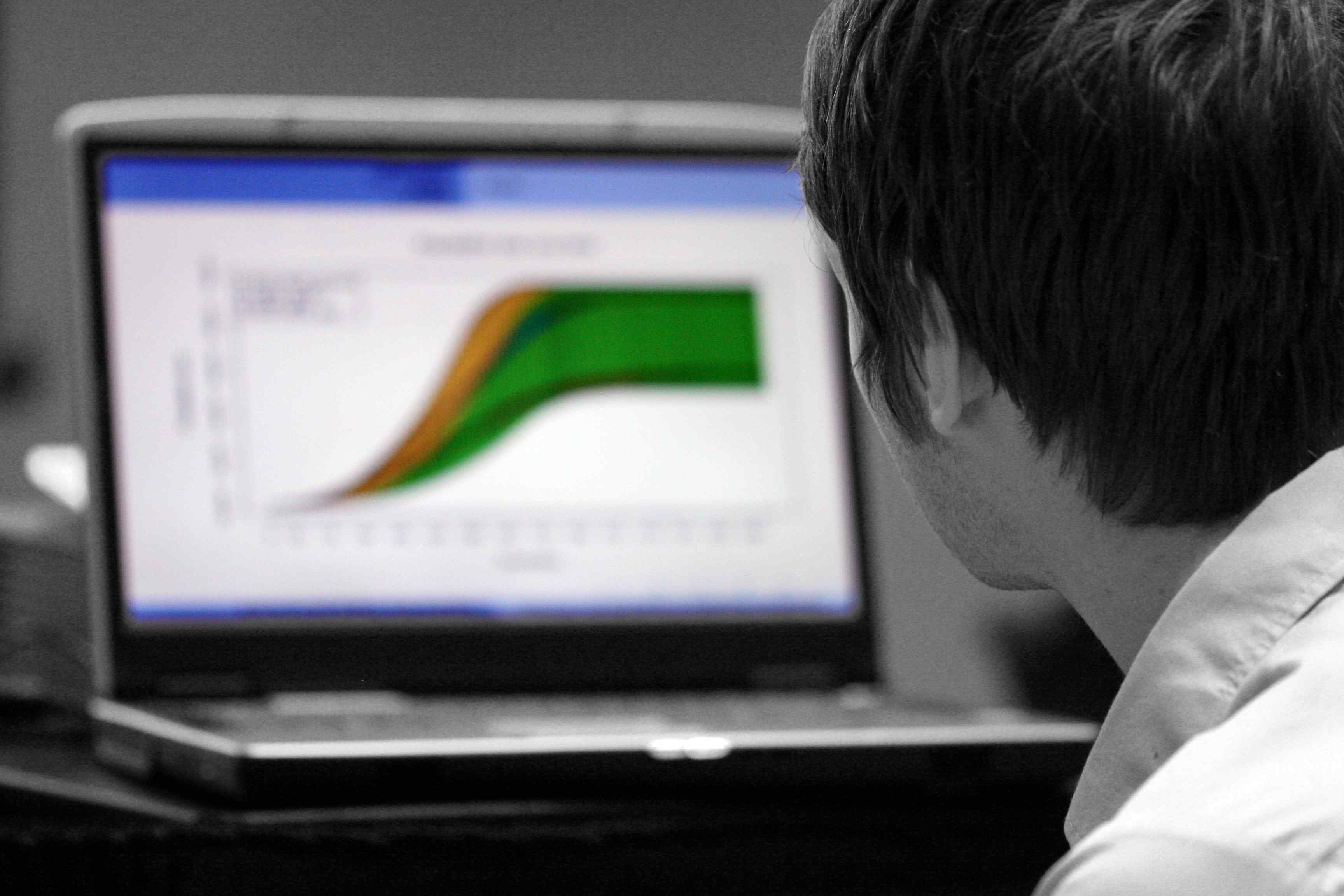 Marketing Automation Tools