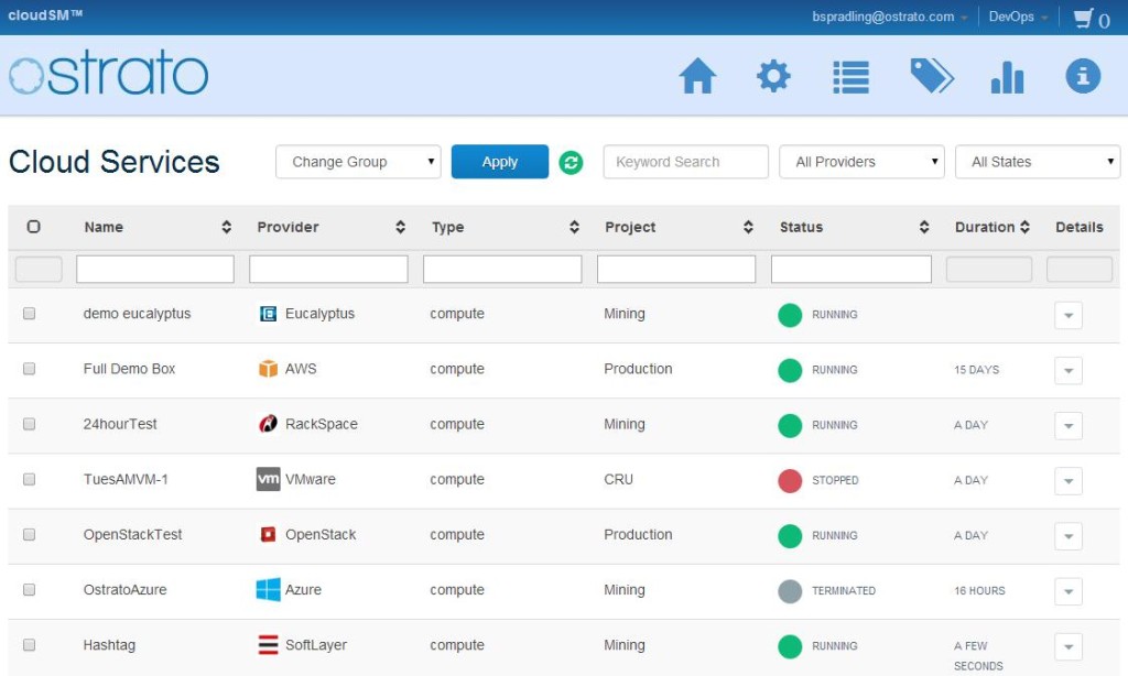 cloud-services-1024x614