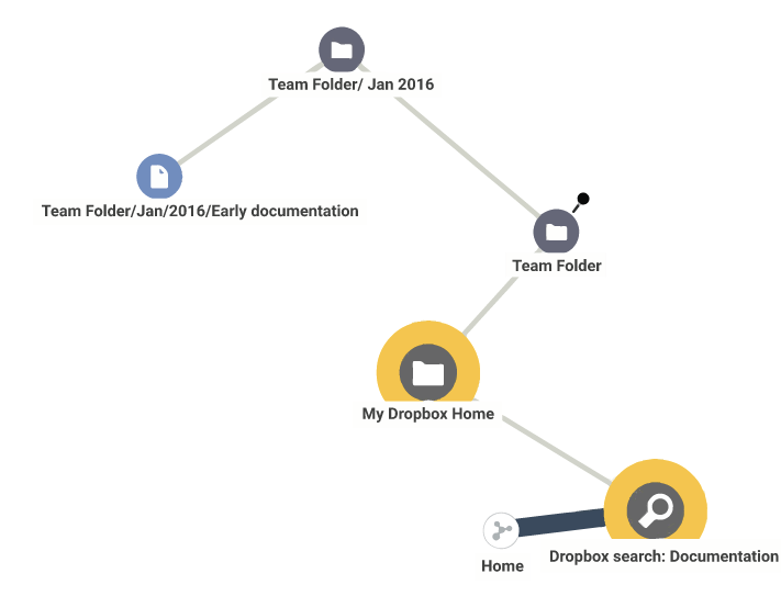 Screen Shot 2016-03-21 at 1.58.05 PM