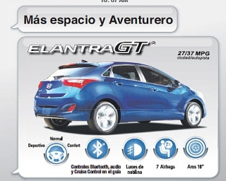Elantra GT