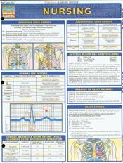 Nursing Laminated Reference Chart