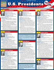 U.S. Presidents Laminated Reference Chart