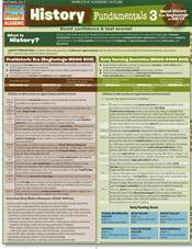 History Fundamentals 3 Laminated Reference Chart