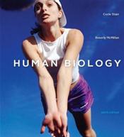 Human Biology