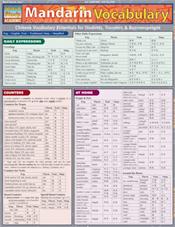 Mandarin Vocabulary Laminated Reference Chart