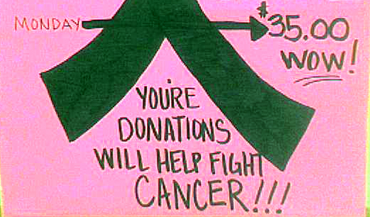 Donations