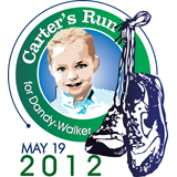 Carter's Run