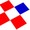 Croatia Travel