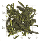Spring Harvest Kabusencha from Upton Tea Imports