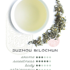 Suzhou Bilochun from Tea Gallery