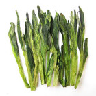 Premium Taiping Houkui from Vicony Teas