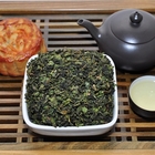 blue people from SimplyTeas.com