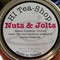 Nuts & Jolts from HI Tea-Shop