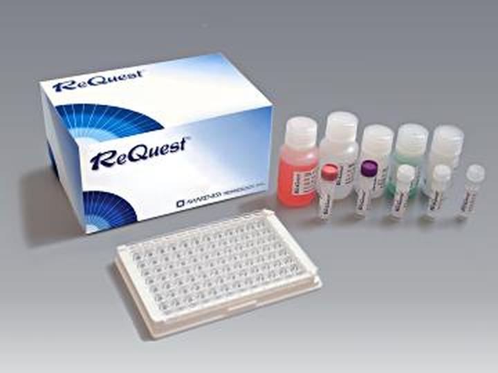 ThinkGlobal ReQuest™ Immunoassay kits Awareness Technology, Inc.