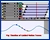 Basics of Flash Animation