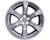 Modeling a car rim