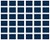 Defining A Pattern