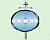 Wind and Direction Compass