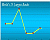 Sales marketing graph photoshop animation
