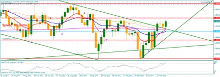 Eurgbp-20nuanced-20scenario-20october-2016-202011-20down