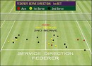 41257007-federerset1-hawk416