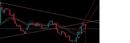 Gbpjpy-d1