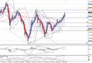 Audusd1d-29-01-12