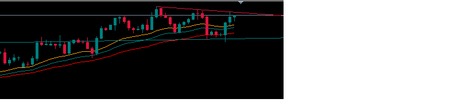 eurusd-h4.bmp