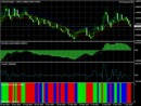 Usd-cad-open-order-weekly