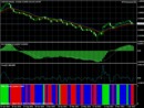 Usd-chf-open-order-weekly
