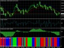 Eur-gbp-open-order-weekly