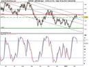 Shrt-usd-gbp-10-2-12