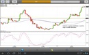 Usdjpy-20h4