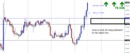Usdjpy-20h4