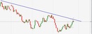 Nzdchf-20possible-20entry