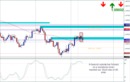 27-20mar-20audusd-20trade