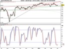 Cad-chf-lng-03-04-2012t