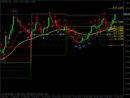 Eurusd-1512-daily